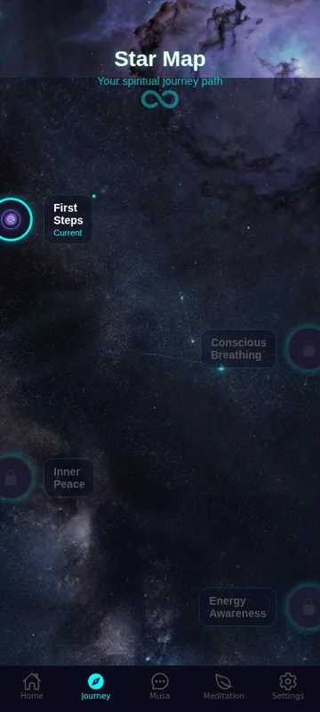 Journey star map of your spiritual progress